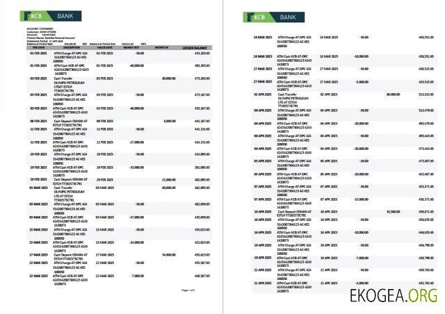 Modèle Word et PDF de relevé de compte Kenya KCB Bank, 2 pages template Modèle Word et PDF de relevé de compte Kenya KCB Bank, 2 pages template